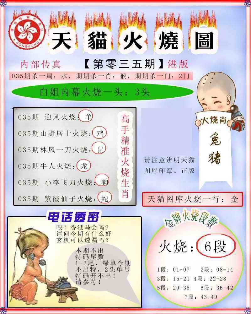 035期火烧图记录[图]