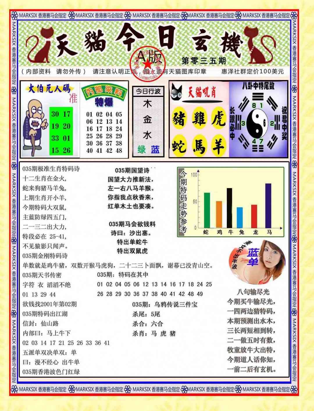 035期今日玄机图A[图]