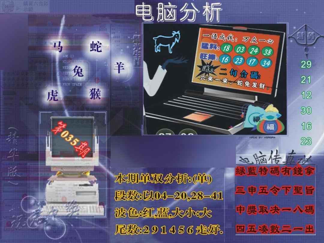 035期正版电脑分析贴士[图]